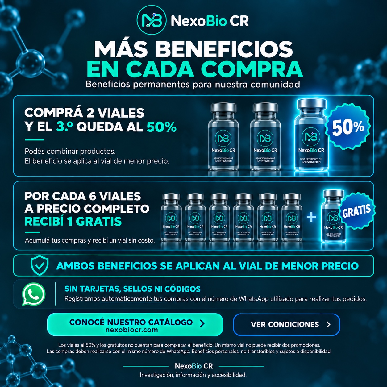Beneficios NexoBio CR: tercer vial al 50% y un vial gratis por cada seis viales pagados a precio completo